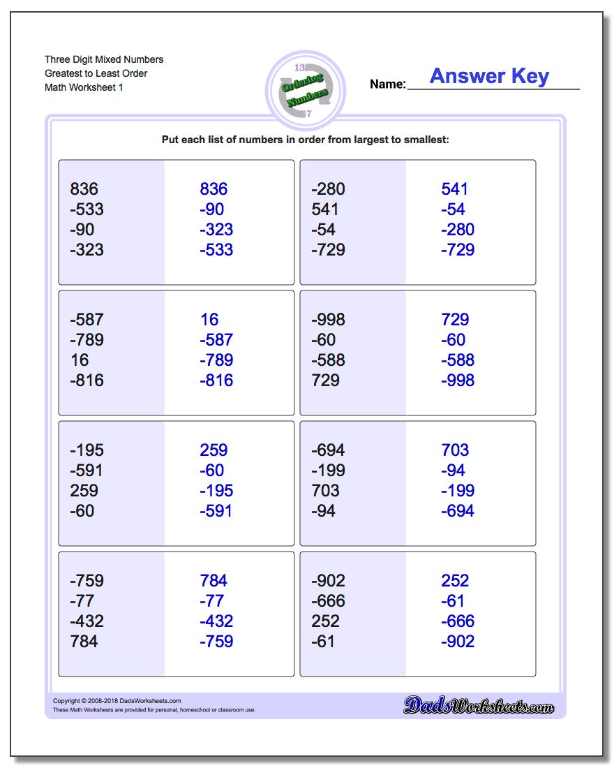 Ordering Numbers Worksheet Three Digit Mixed Greatest to Least Order