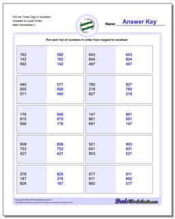 Put the Three Digit in Numbers Greatest to Least Order /worksheets/ordering-numbers.html Worksheet