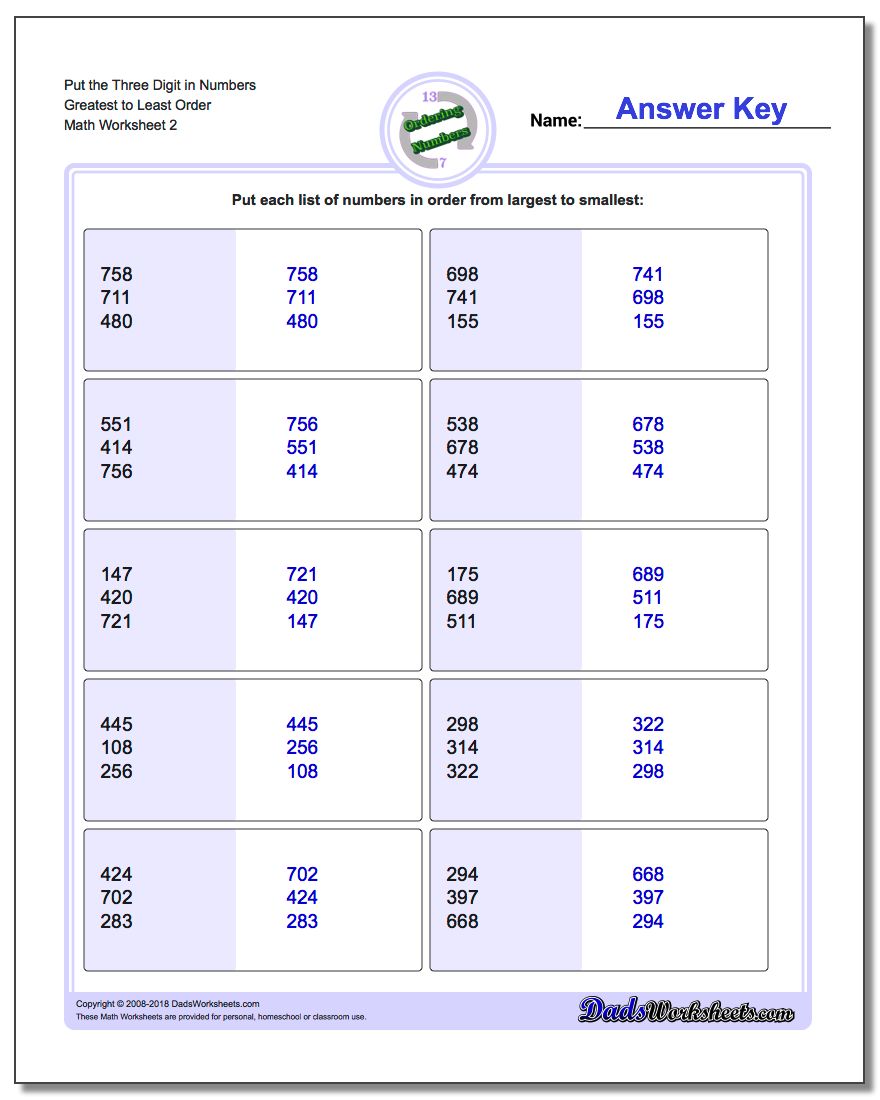 Put the Three Digit in Numbers Greatest to Least Order www.dadsworksheets.com/worksheets/ordering-numbers.html Worksheet