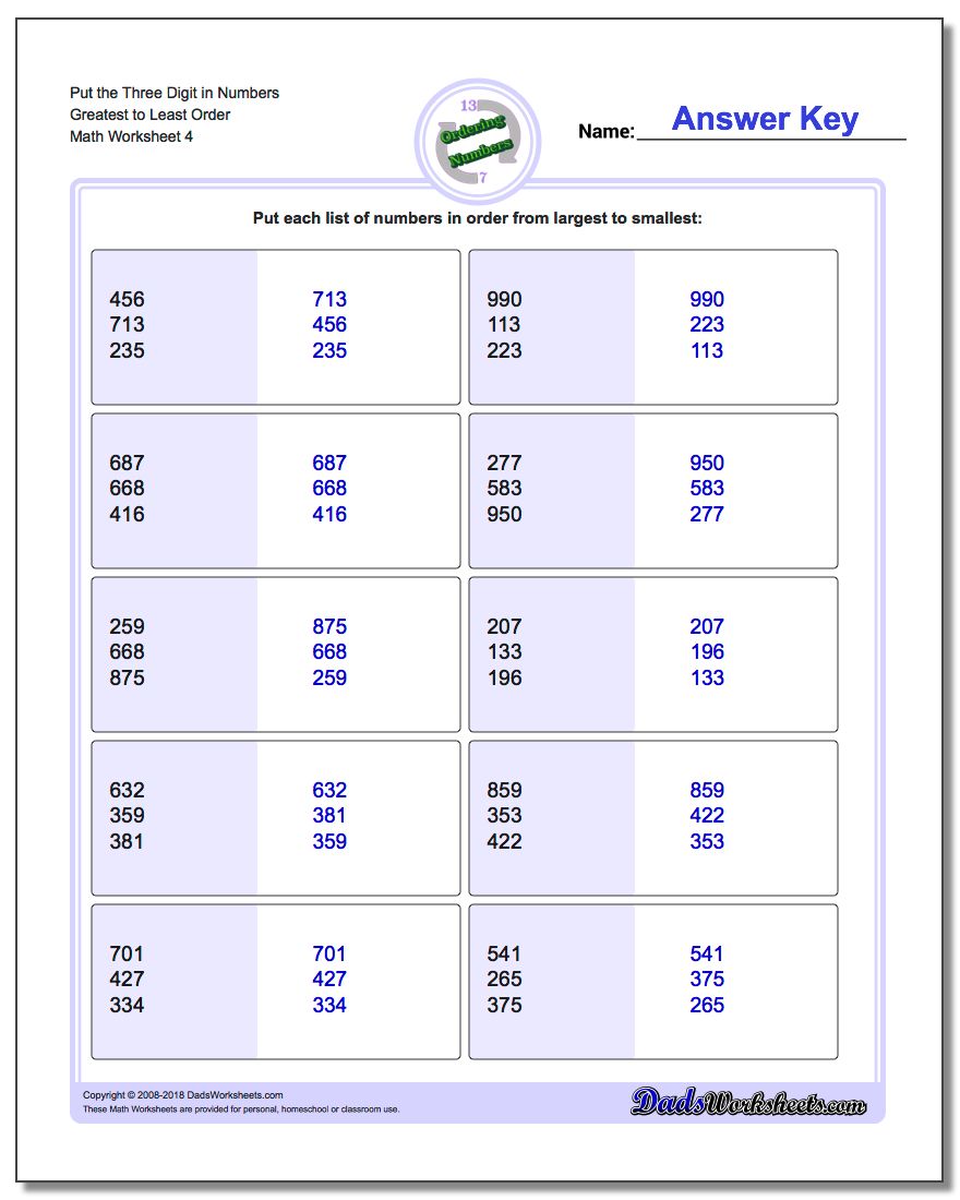 Put the Three Digit in Numbers Greatest to Least Order Worksheet