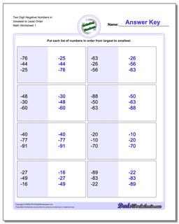 Ordering Numbers Worksheet Two Digit Negative in Greatest to Least Order