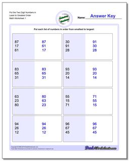 Ordering Numbers Worksheet Least to Greatest