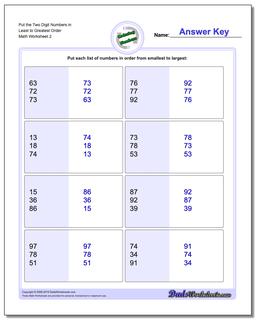 Put the Two Digit Numbers in Least to Greatest Order /worksheets/ordering-numbers.html Worksheet