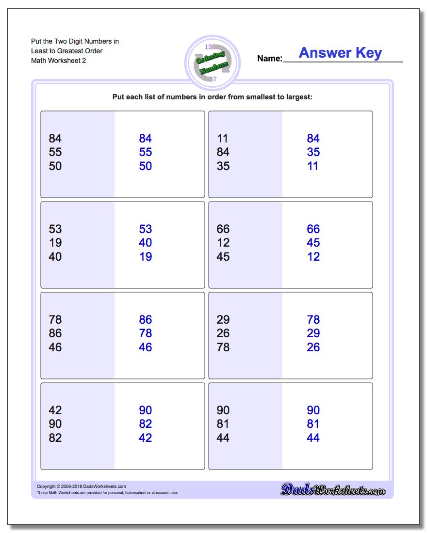 Put the Two Digit Numbers in Least to Greatest Order www.dadsworksheets.com/worksheets/ordering-numbers.html Worksheet