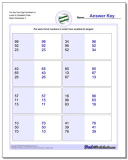Put the Two Digit Numbers in Least to Greatest Order Worksheet