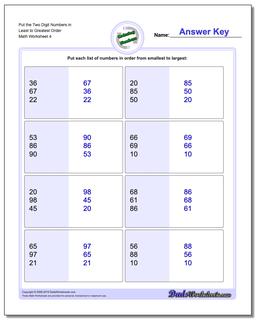 Put the Two Digit Numbers in Least to Greatest Order Worksheet