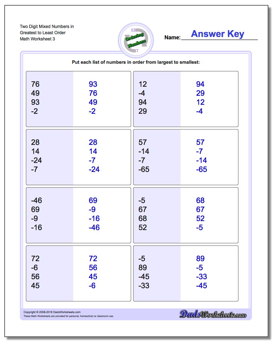 Two Digit Mixed Numbers in Greatest to Least Order Worksheet