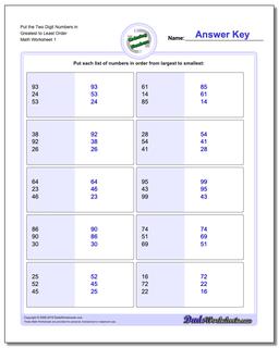 Ordering Numbers Worksheet Greatest to Least