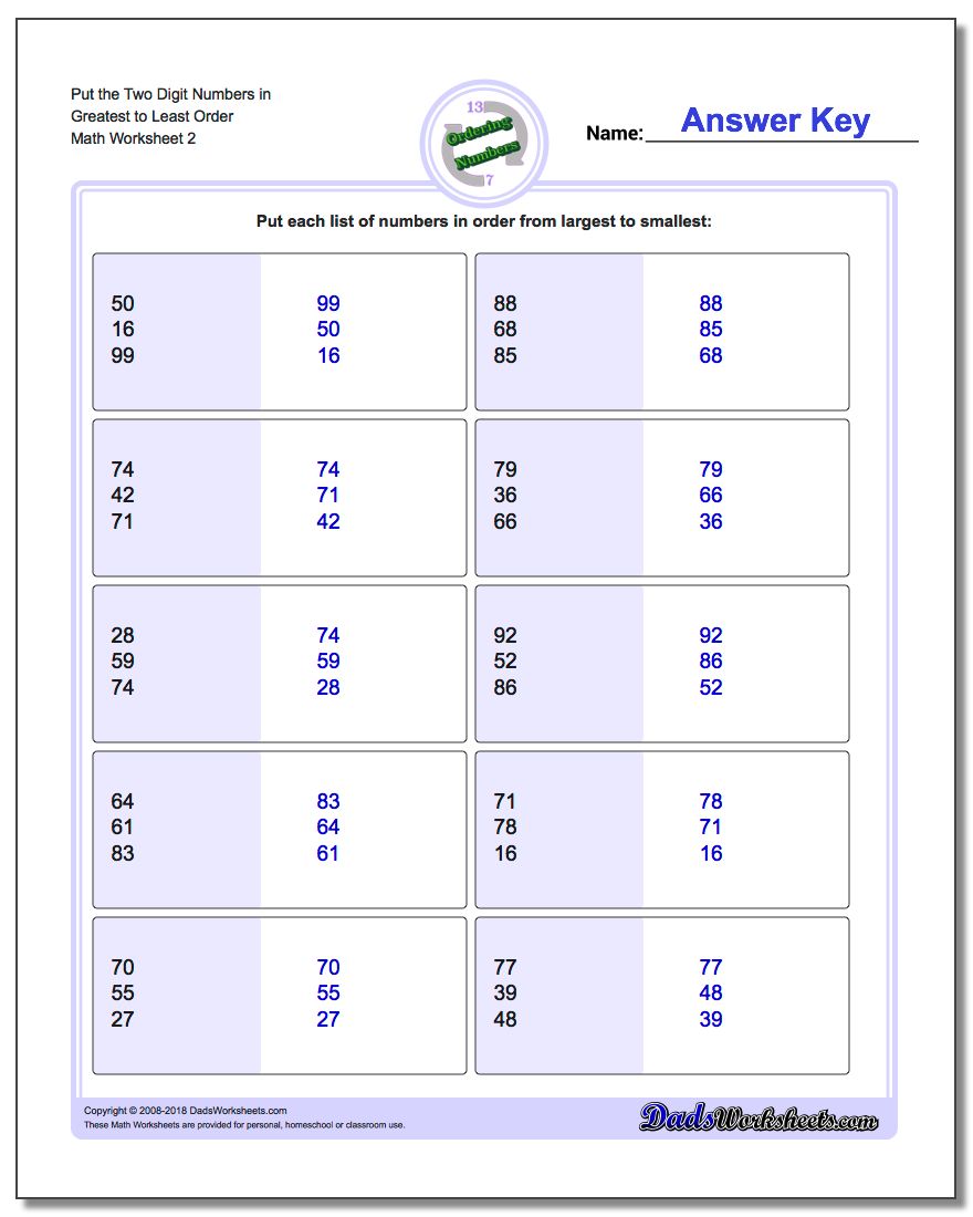 Fraction Chart Least To Greatest