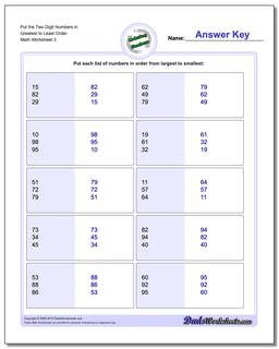 Put the Two Digit Numbers in Greatest to Least Order Worksheet