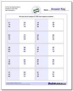 Put the Two Digit Numbers in Greatest to Least Order Worksheet