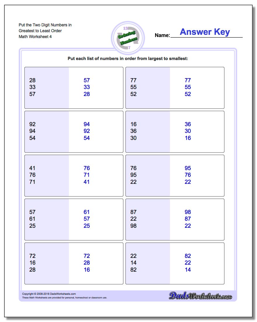 Put the Two Digit Numbers in Greatest to Least Order Worksheet