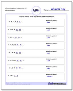 Combination Patterns with Negatives Set 1 Worksheet