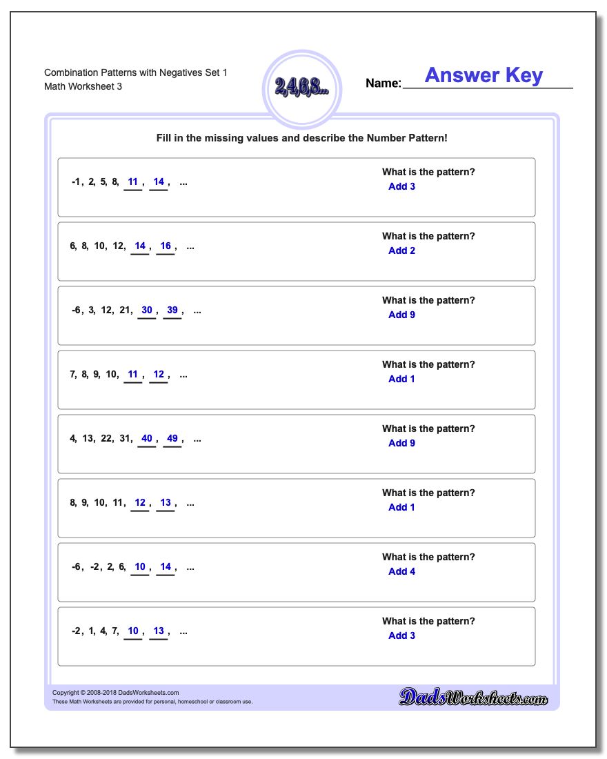 Combination Patterns with Negatives Set 1 Worksheet