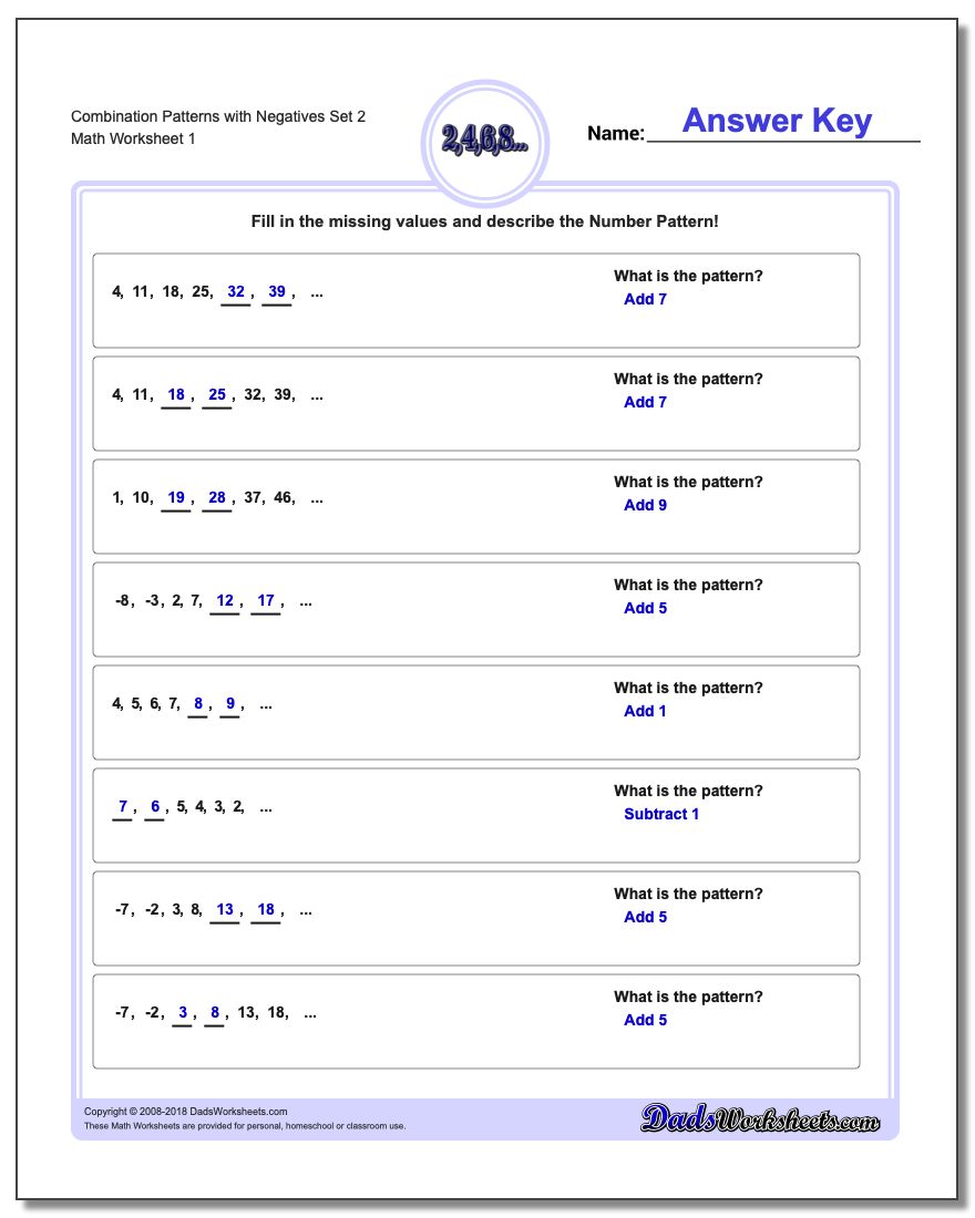 Patterns with Negatives Combination Set 2 Worksheet