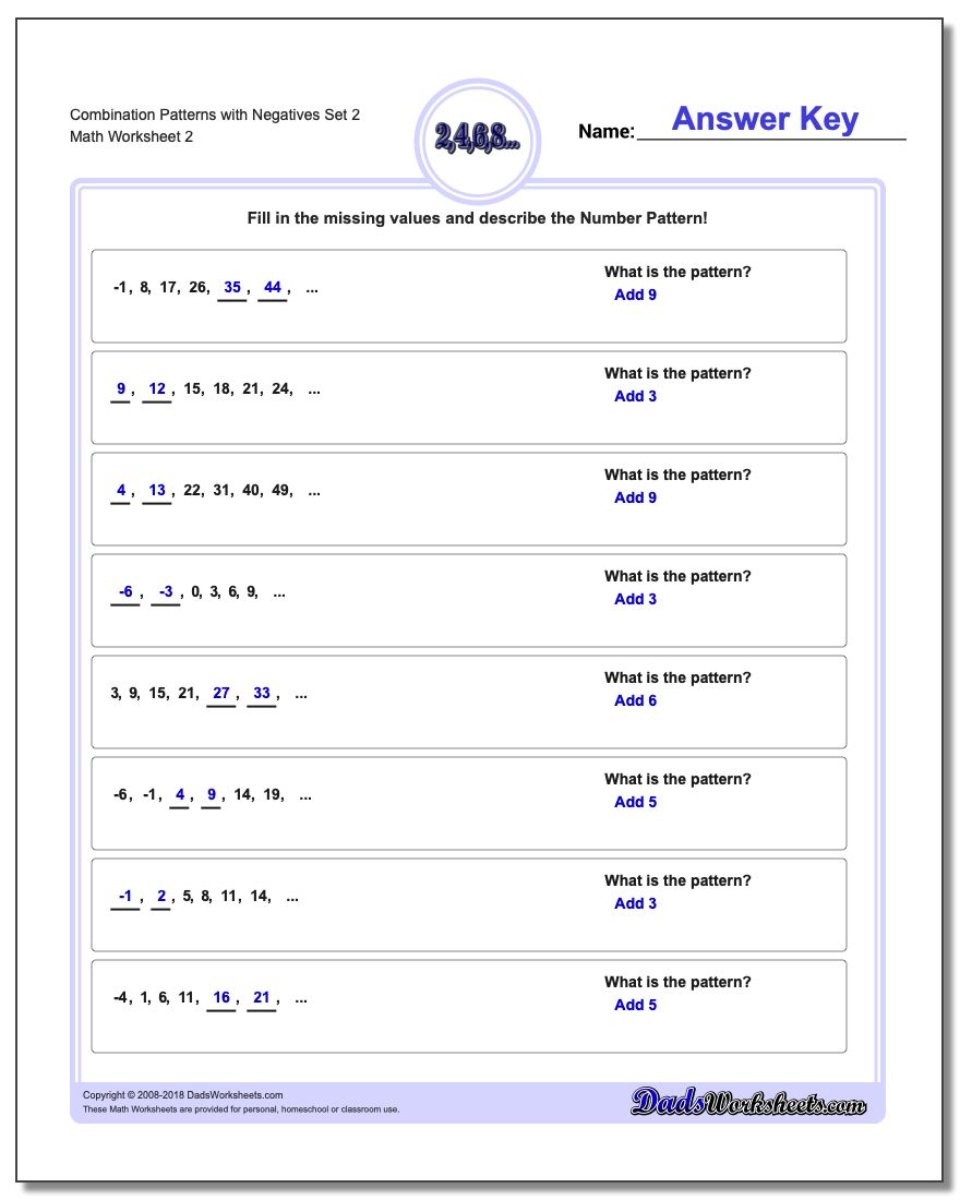 Combination Patterns with Negatives Set 2 www.dadsworksheets.com/worksheets/patterns-with-negatives.html Worksheet