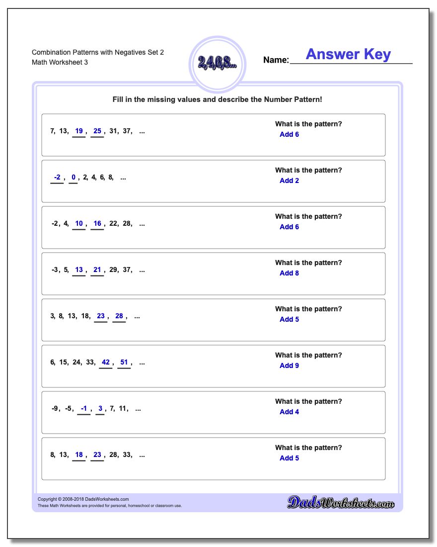 Combination Patterns with Negatives Set 2 Worksheet