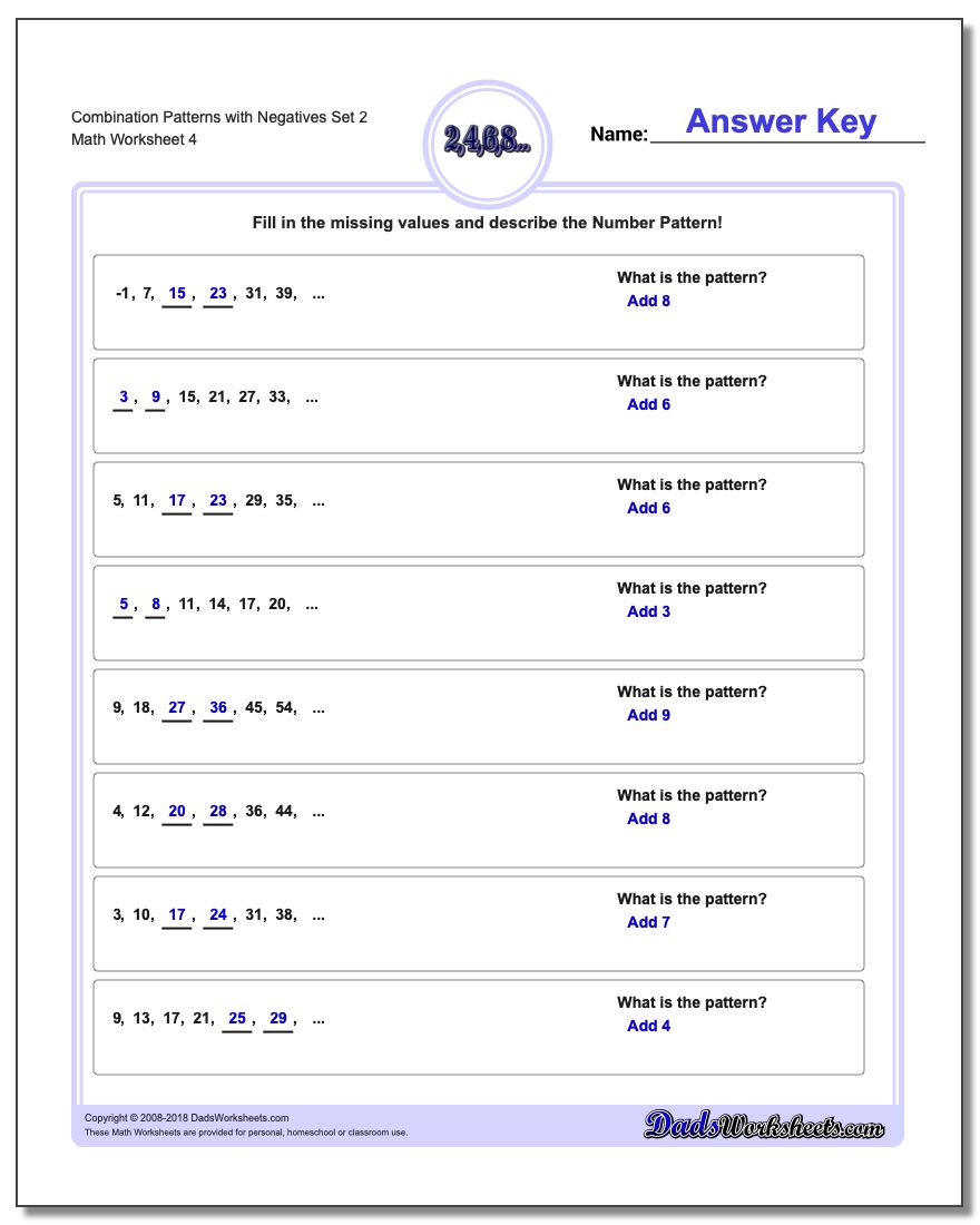 Combination Patterns with Negatives Set 2 Worksheet