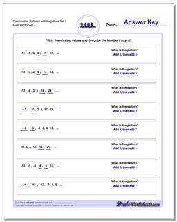 Combination Patterns with Negatives Set 3 Worksheet