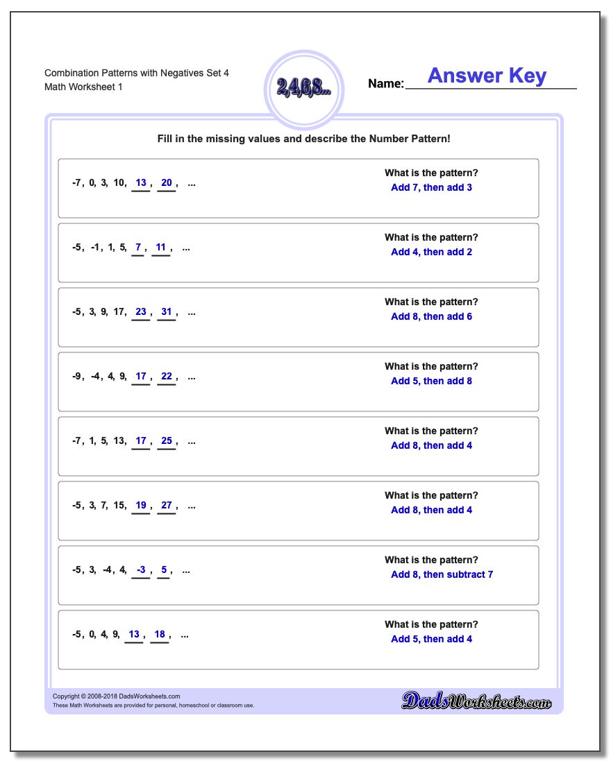 Patterns with Negatives Combination Set 4 Worksheet