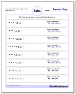 Combination Patterns with Negatives Set 4 /worksheets/patterns-with-negatives.html Worksheet