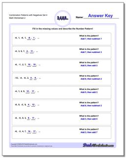 Combination Patterns with Negatives Set 4 /worksheets/patterns-with-negatives.html Worksheet