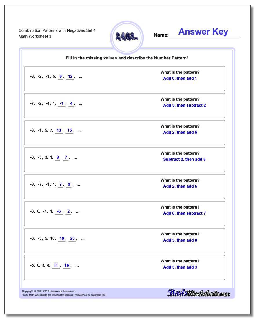 Combination Patterns with Negatives Set 4 Worksheet