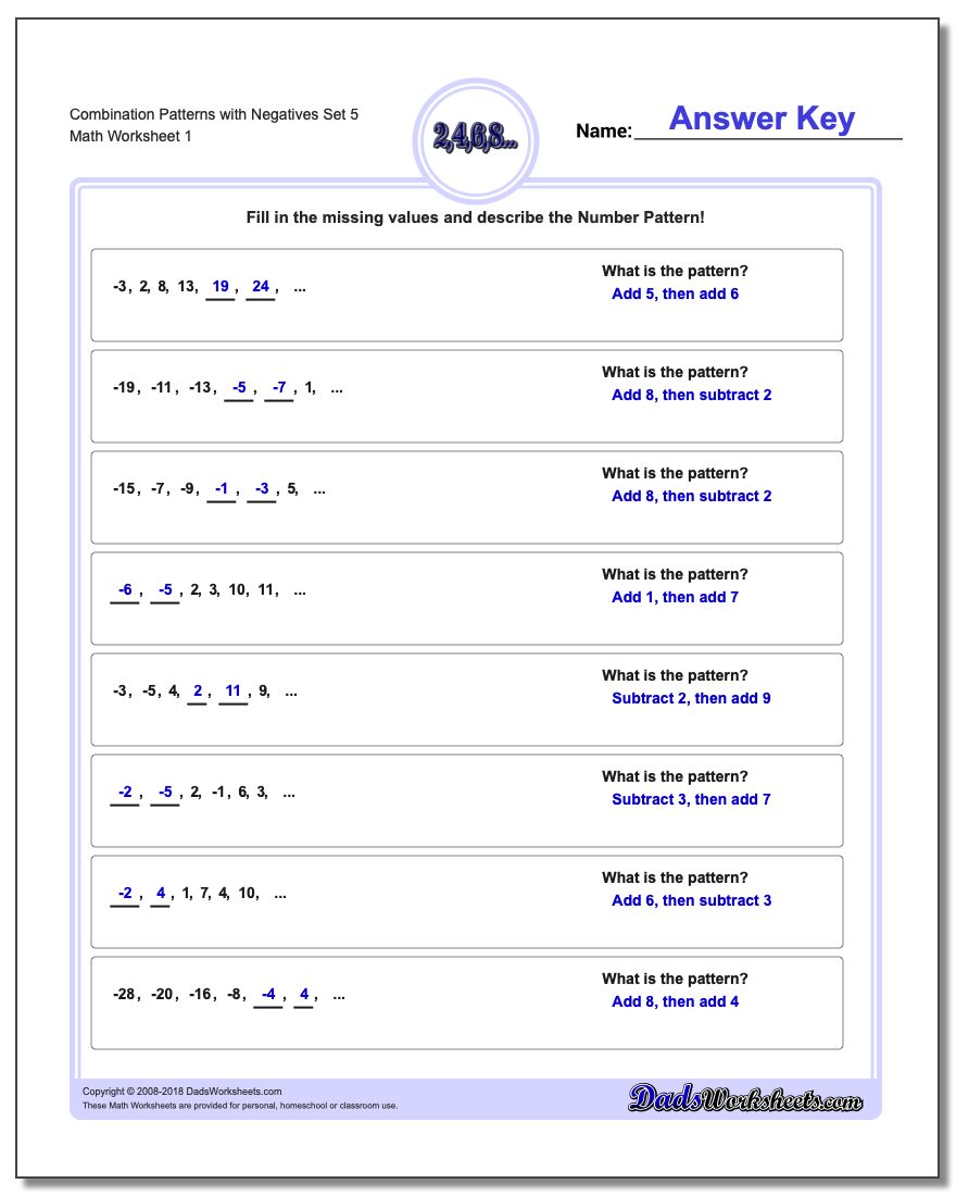 Patterns with Negatives Combination Set 5 Worksheet