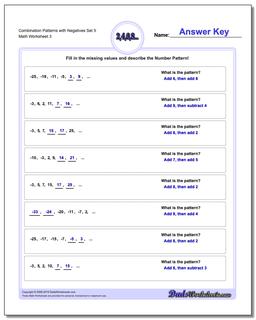 Combination Patterns with Negatives Set 5 Worksheet