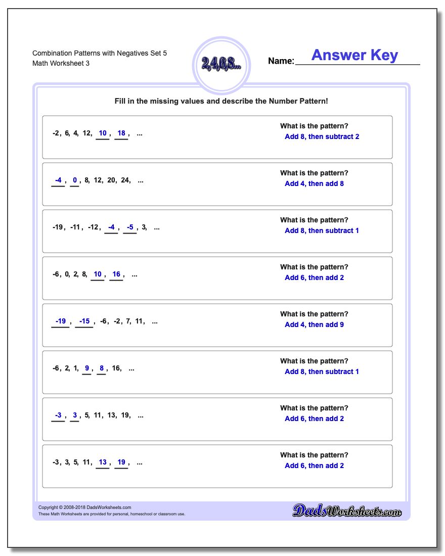 Combination Patterns with Negatives Set 5 Worksheet