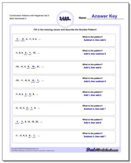 Combination Patterns with Negatives Set 5 Worksheet