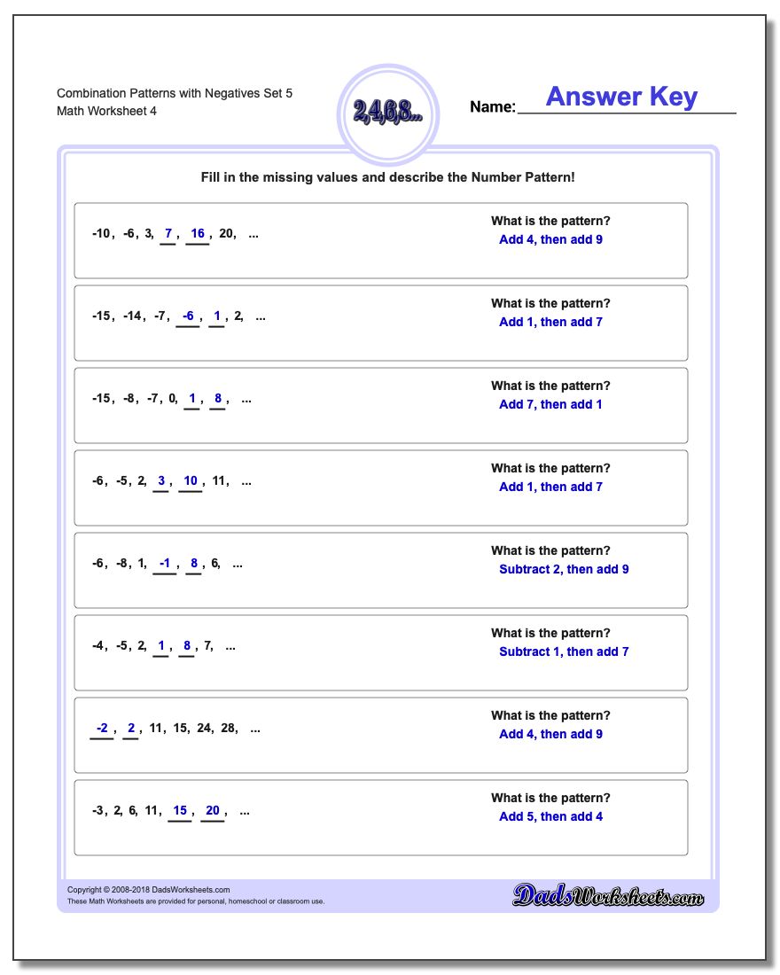 Combination Patterns with Negatives Set 5 Worksheet