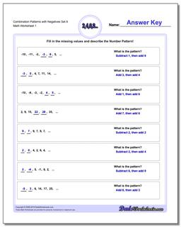 Patterns with Negatives Combination Set 6 Worksheet