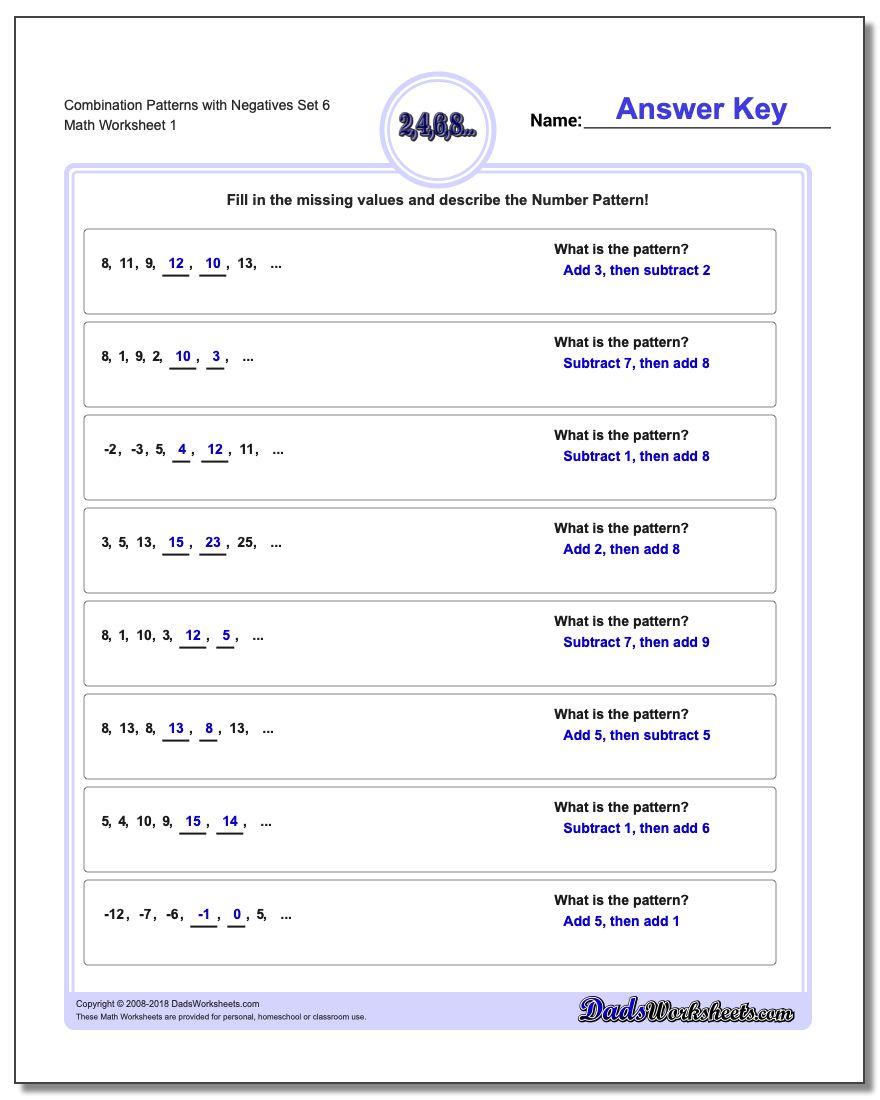 Patterns with Negatives Combination Set 6 Worksheet