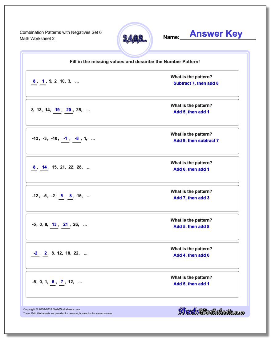 Combination Patterns with Negatives Set 6 www.dadsworksheets.com/worksheets/patterns-with-negatives.html Worksheet