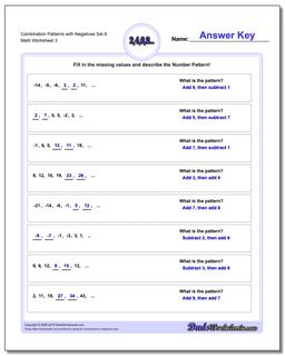 Combination Patterns with Negatives Set 6 Worksheet