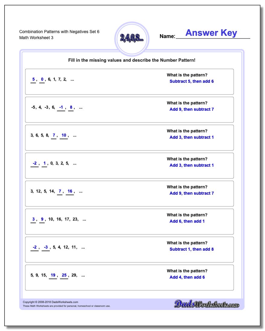 Combination Patterns with Negatives Set 6 Worksheet