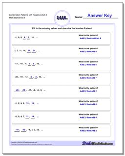 Combination Patterns with Negatives Set 6 Worksheet