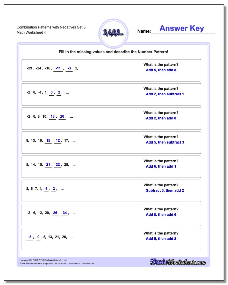Combination Patterns with Negatives Set 6 Worksheet