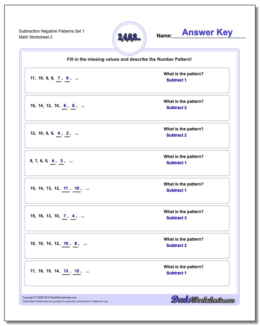 Subtraction Worksheet Negative Patterns Set 1 www.dadsworksheets.com/worksheets/patterns-with-negatives.html