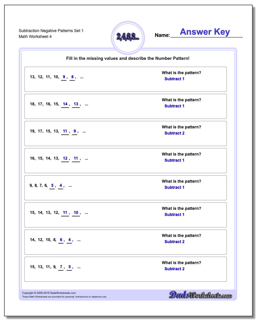 Subtraction Worksheet Negative Patterns Set 1