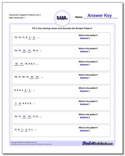 Patterns with Negatives Subtraction Worksheet Negative Set 2