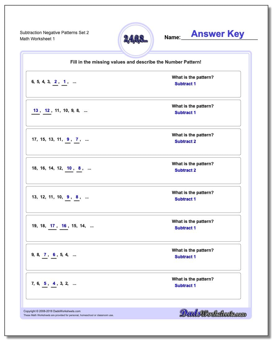 Patterns with Negatives Subtraction Worksheet Negative Set 2