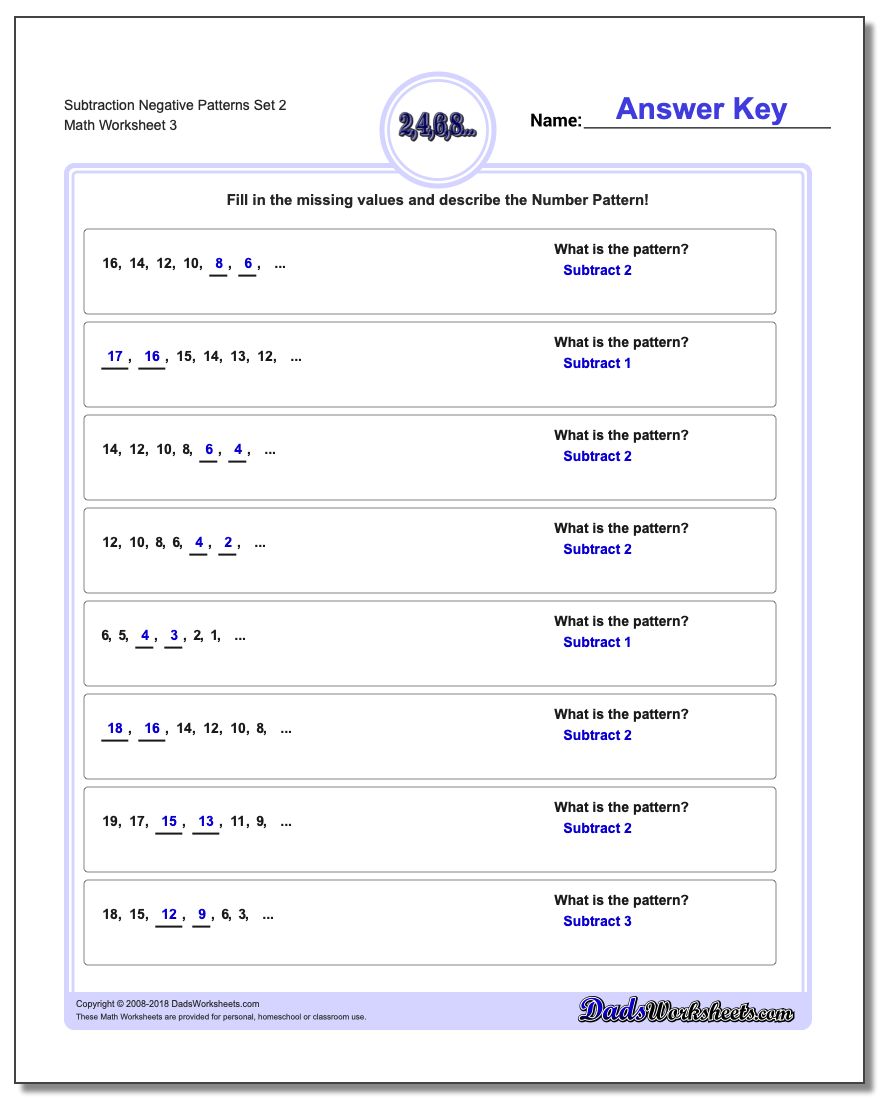 Subtraction Worksheet Negative Patterns Set 2