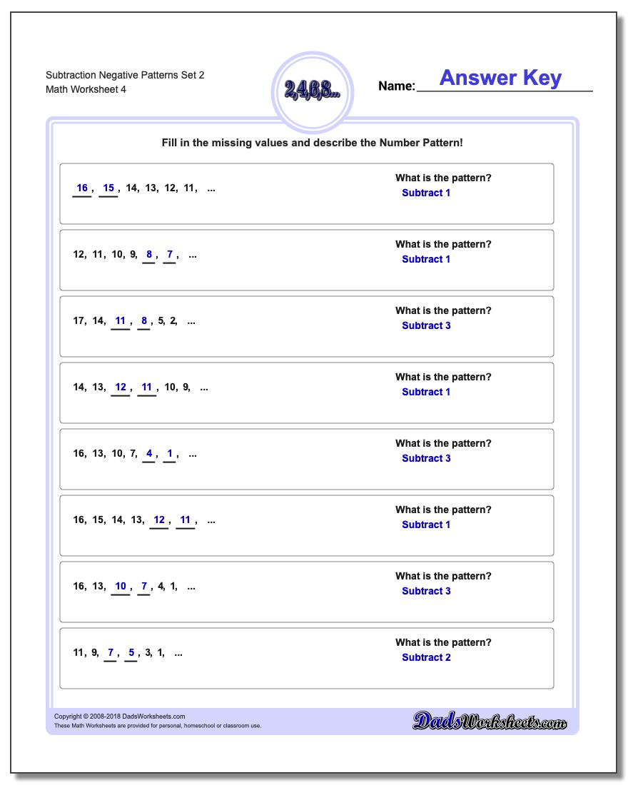 Subtraction Worksheet Negative Patterns Set 2