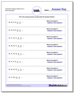 Patterns with Negatives Subtraction Worksheet Negative Set 3