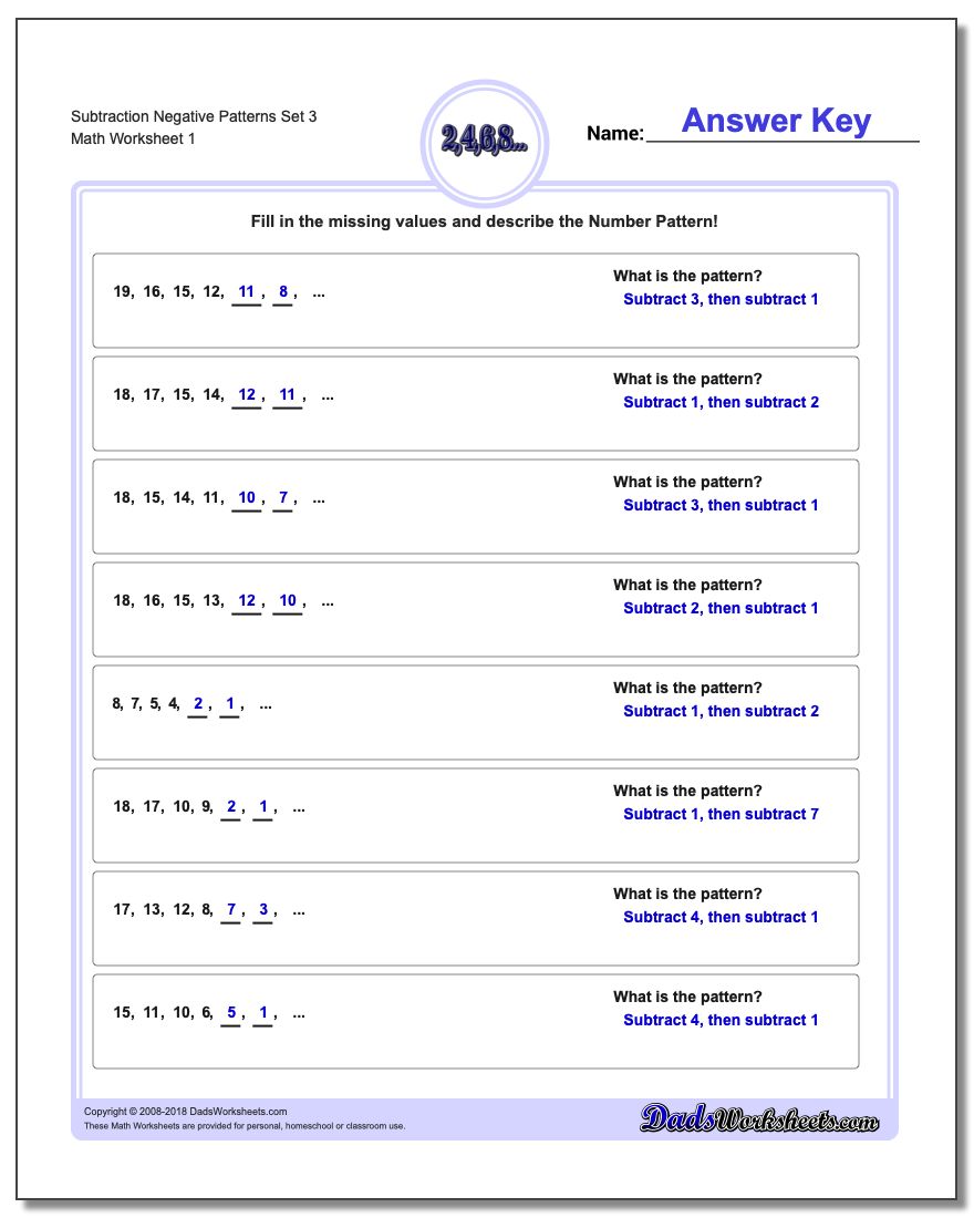 Patterns with Negatives Subtraction Worksheet Negative Set 3