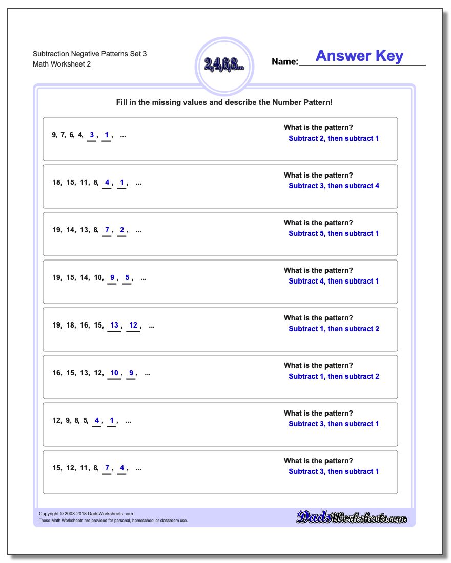 Subtraction Worksheet Negative Patterns Set 3 www.dadsworksheets.com/worksheets/patterns-with-negatives.html