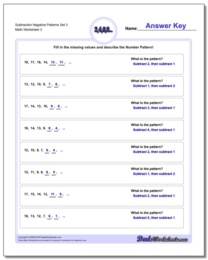 Subtraction Worksheet Negative Patterns Set 3