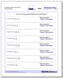 Subtraction Worksheet Negative Patterns Set 3